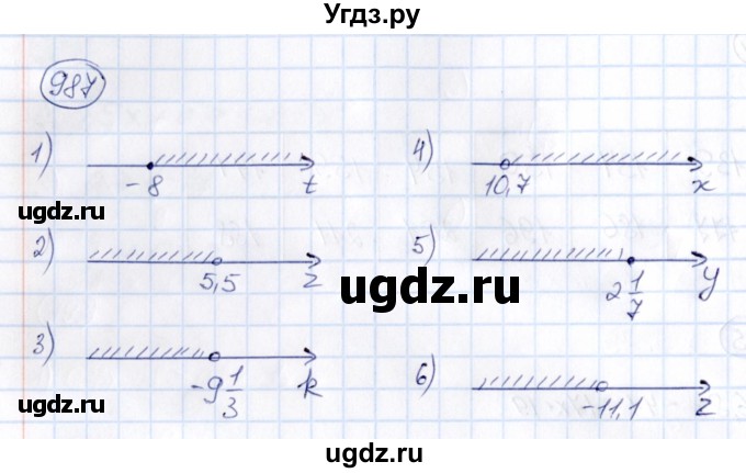 ГДЗ (Решебник) по математике 6 класс Абылкасымова А.Е. / упражнение / 987