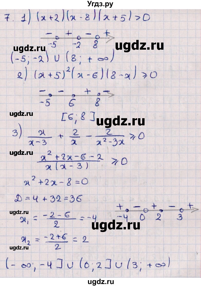 ГДЗ (Решебник) по алгебре 10 класс (Контрольные работы (из Методического пособия)) Буцко Е.В. / КР-1 / Вариант 4(продолжение 4)
