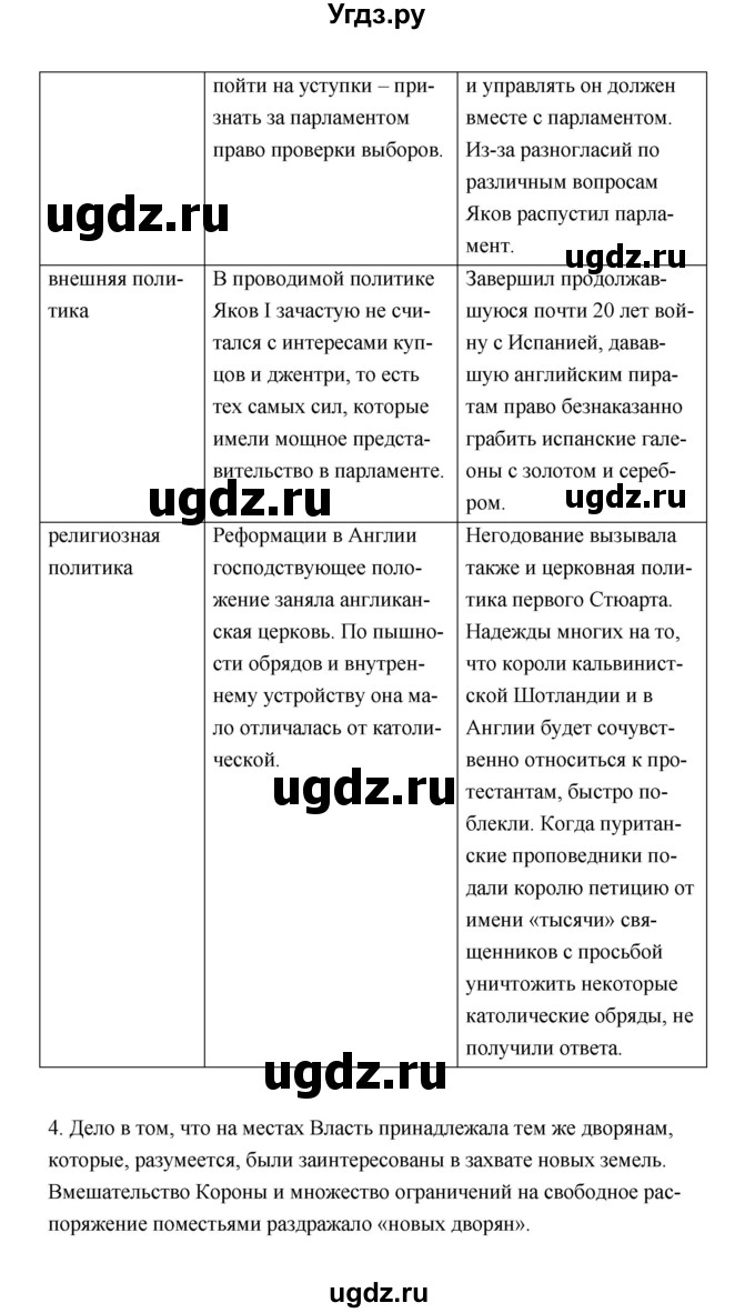 ГДЗ (Решебник) по истории 7 класс А.Ю. Морозов / страница / 125(продолжение 4)