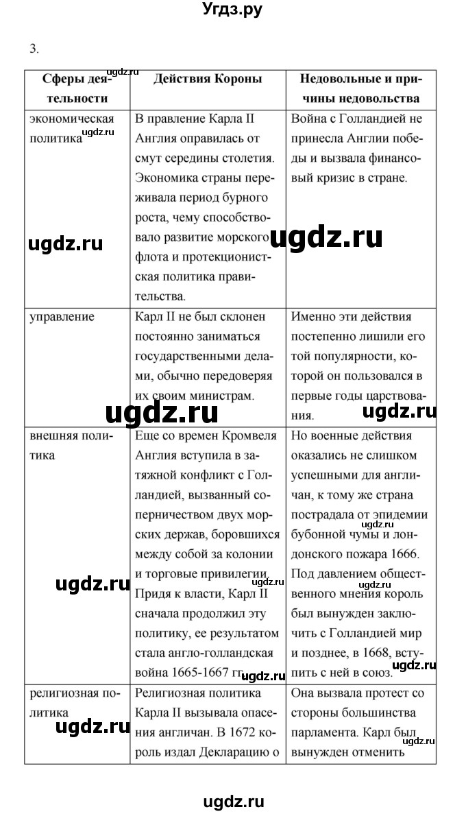 ГДЗ (Решебник) по истории 7 класс А.Ю. Морозов / страница / 143(продолжение 2)