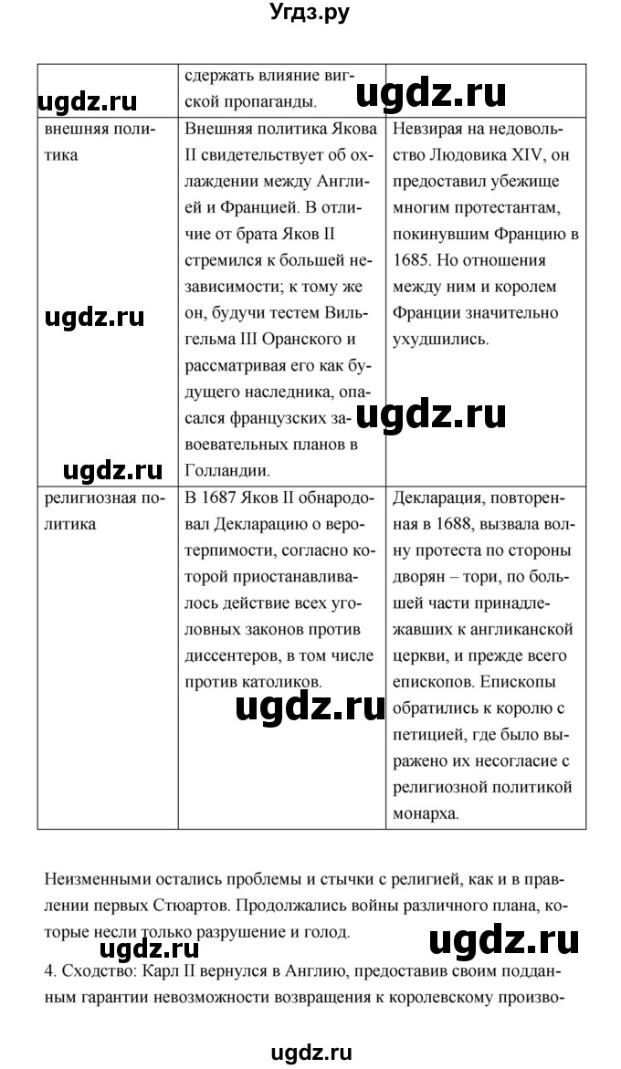 ГДЗ (Решебник) по истории 7 класс А.Ю. Морозов / страница / 143(продолжение 4)