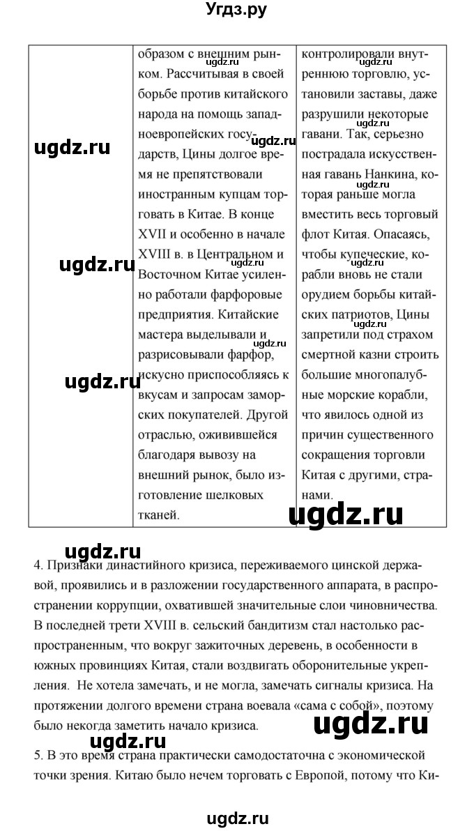 ГДЗ (Решебник) по истории 7 класс А.Ю. Морозов / страница / 202(продолжение 4)