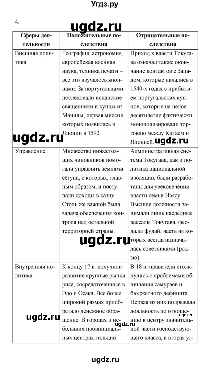 ГДЗ (Решебник) по истории 7 класс А.Ю. Морозов / страница / 208(продолжение 3)