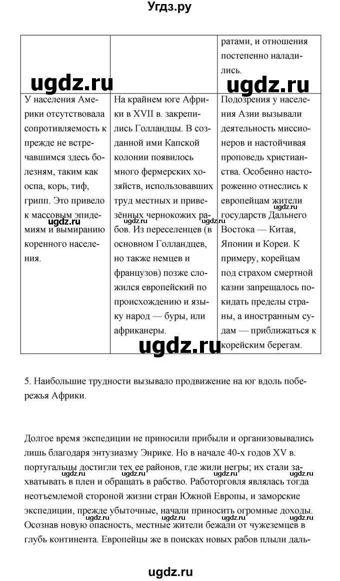 ГДЗ (Решебник) по истории 7 класс А.Ю. Морозов / страница / 32(продолжение 3)