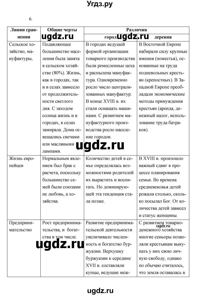 ГДЗ (Решебник) по истории 7 класс А.Ю. Морозов / страница / 48(продолжение 4)