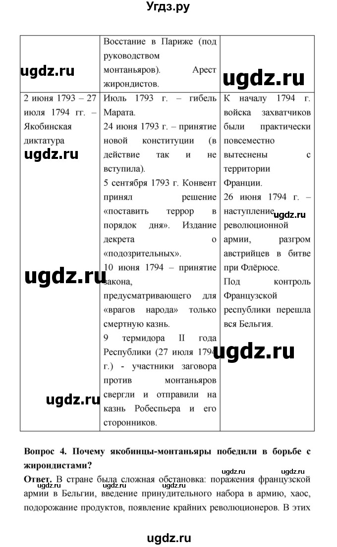 ГДЗ (Решебник) по истории 8 класс А.Ю. Морозов / страница / 181(продолжение 3)