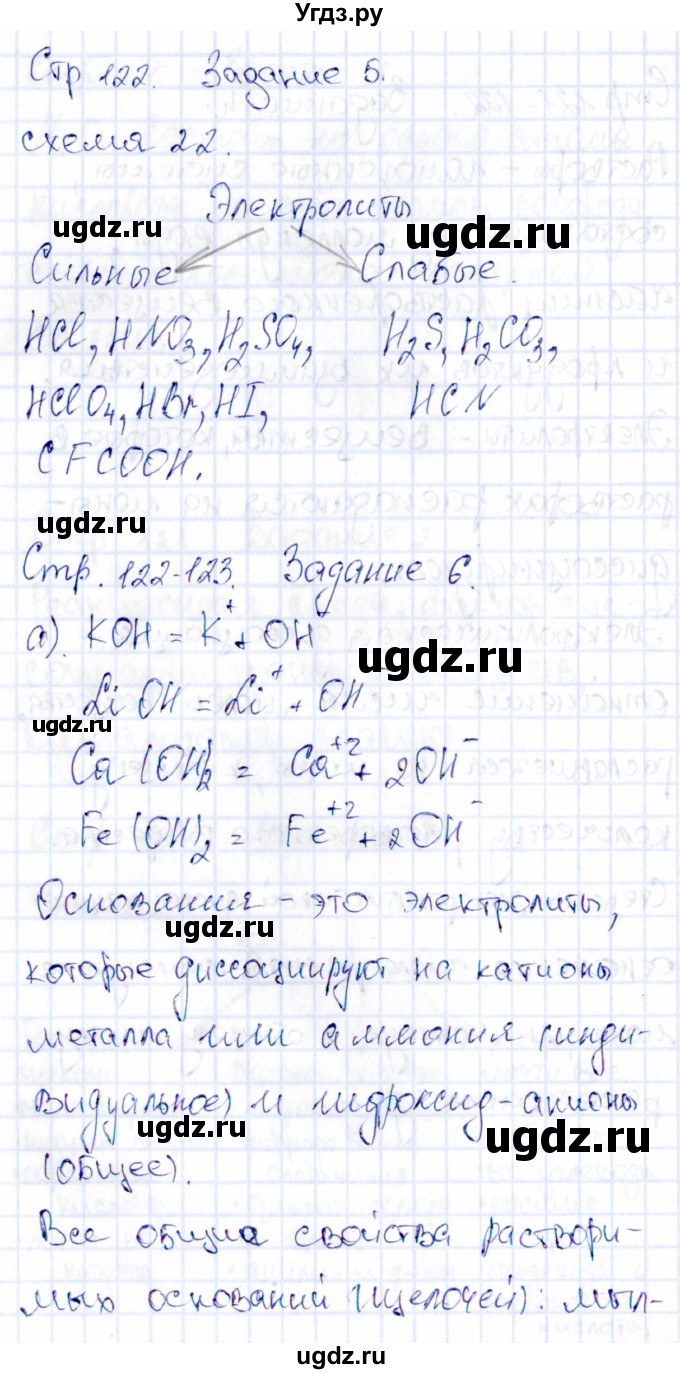 ГДЗ (Решебник) по химии 11 класс (рабочая тетрадь) Габриелян О.С. / страница / 122
