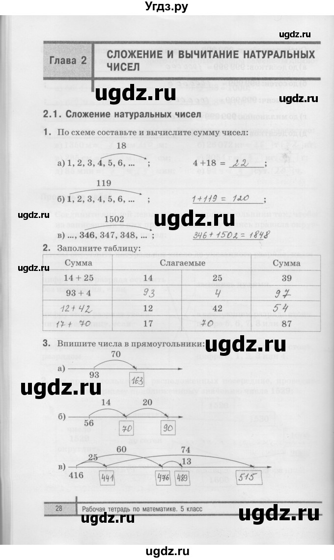 ГДЗ (Решебник) по математике 5 класс (рабочая тетрадь) Е.П. Кузнецова / часть 1. страница / 28