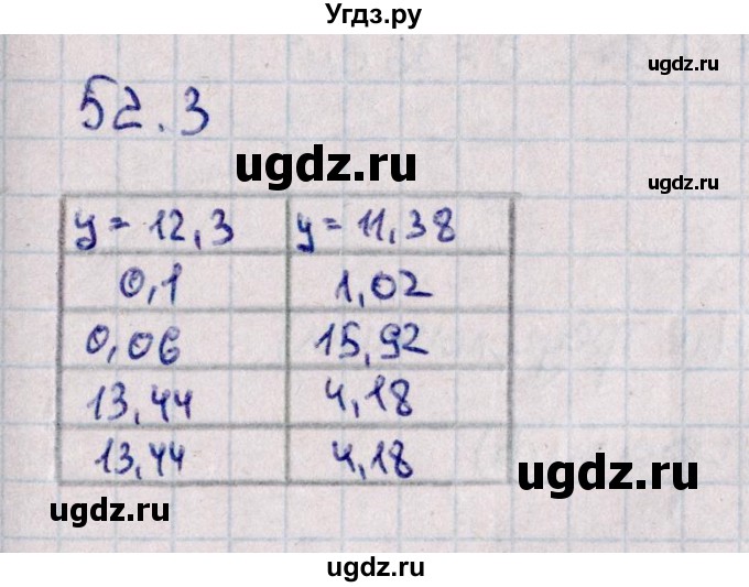 ГДЗ (Решебник) по математике 5 класс (рабочая тетрадь) Зубарева И.И. / тетрадь №2. страница / 64