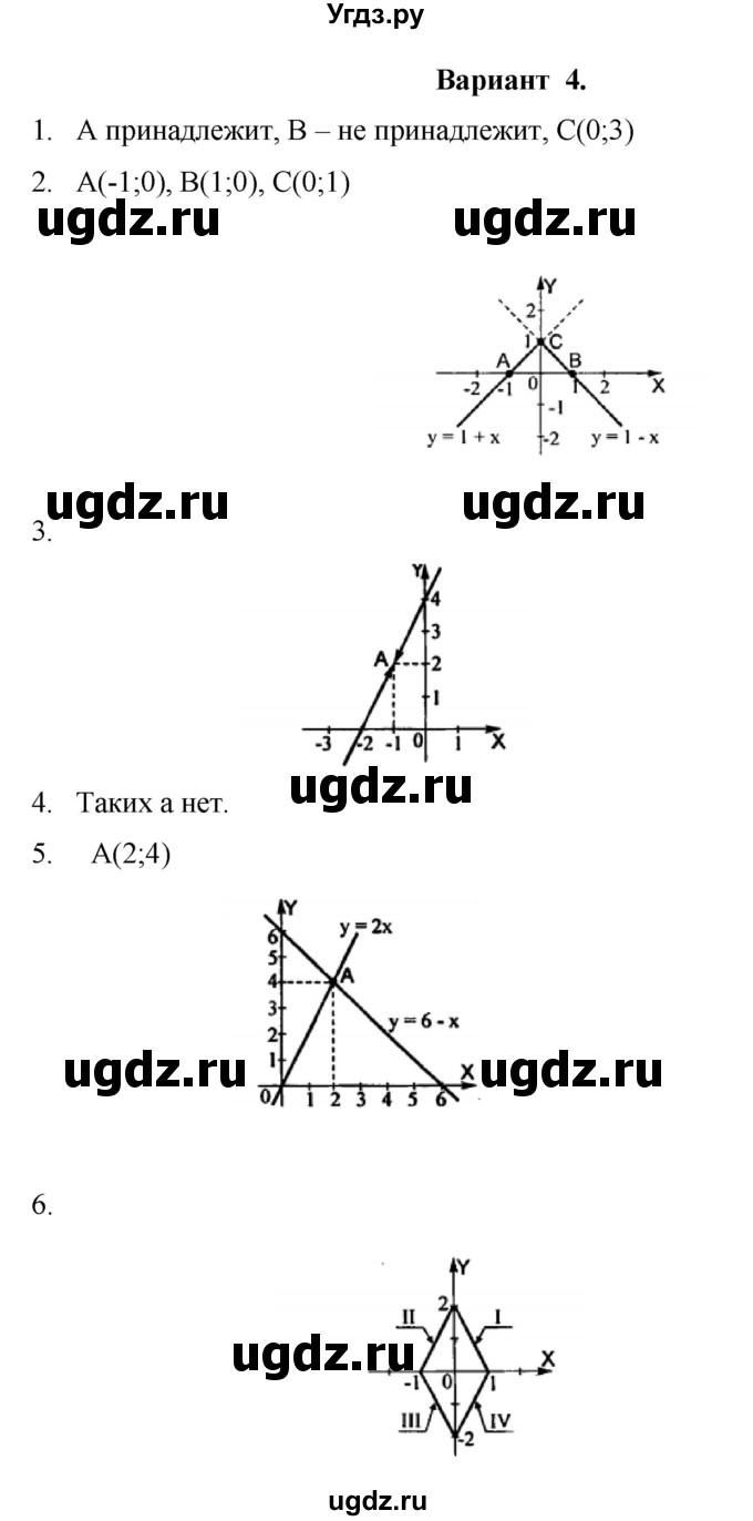 ГДЗ (Решебник) по алгебре 7 класс (контрольные работы (поурочные разработки)) Рурукин А.Н. / КР-3 / Вариант 4