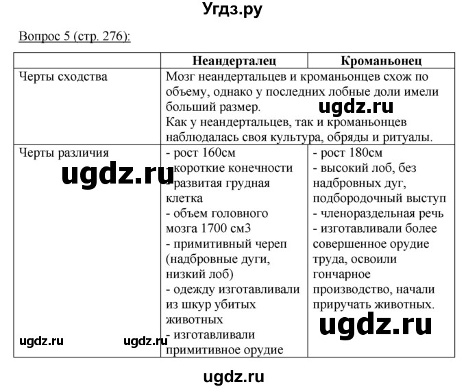 ГДЗ (Решебник) по биологии 11 класс Дашков М.Л. / §52 / 5