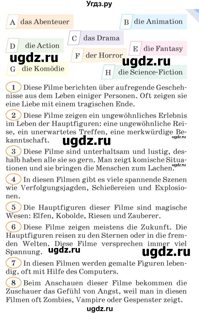 ГДЗ (Учебник) по немецкому языку 6 класс Зуевская Е.В. / часть 1. страница / 88-89(продолжение 2)