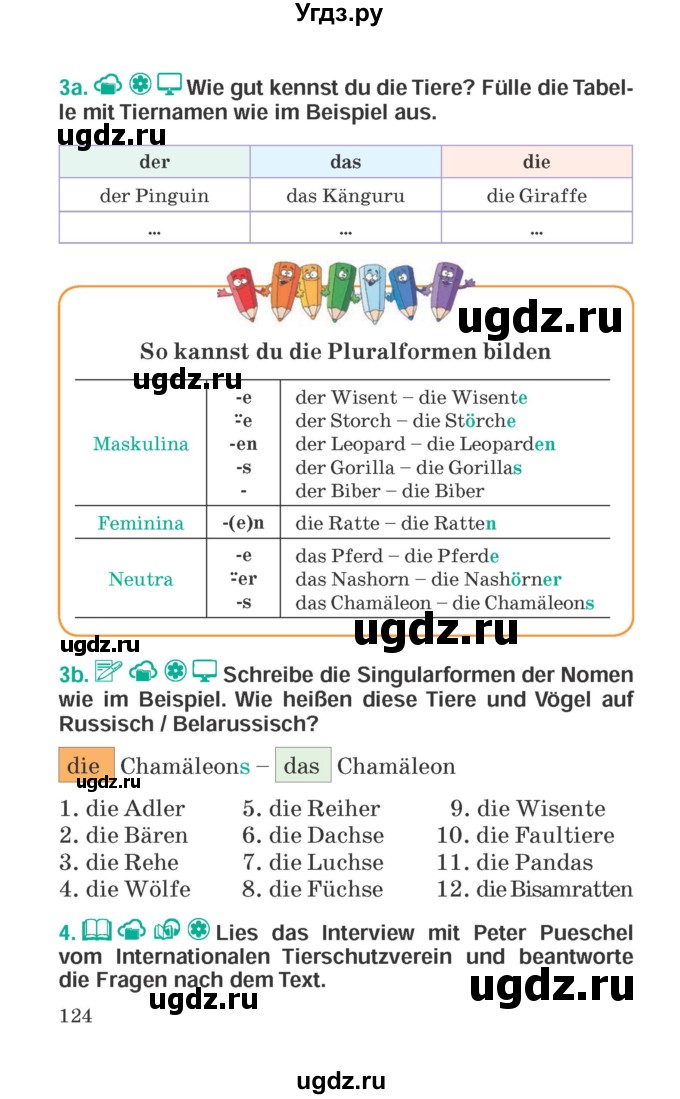 ГДЗ (Учебник) по немецкому языку 6 класс Зуевская Е.В. / часть 2. страница / 124-127
