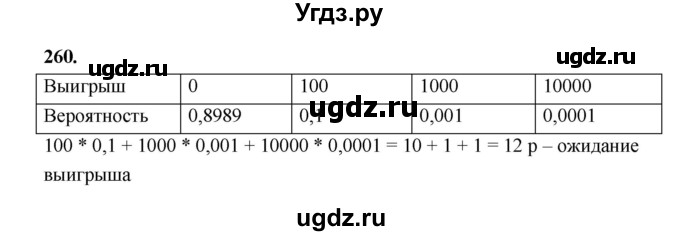 ГДЗ (Решебник) по математике 7 класс Высоцкий И.Р. / часть 2 / задача / 260