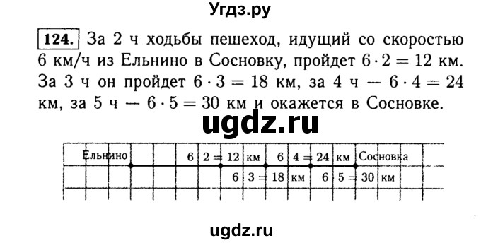 ГДЗ (Решебник №2) по математике 5 класс Н.Я. Виленкин / упражнение / 124
