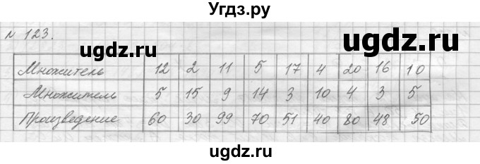 ГДЗ (Решебник №3) по математике 5 класс Н.Я. Виленкин / упражнение / 123