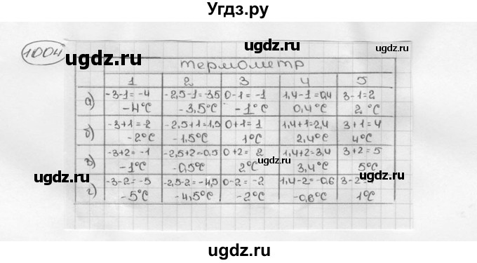 ГДЗ (Решебник №3) по математике 6 класс Н.Я. Виленкин / номер / 1004