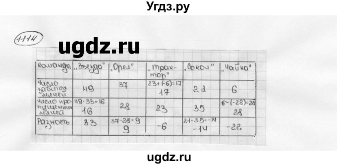 ГДЗ (Решебник №3) по математике 6 класс Н.Я. Виленкин / номер / 1114