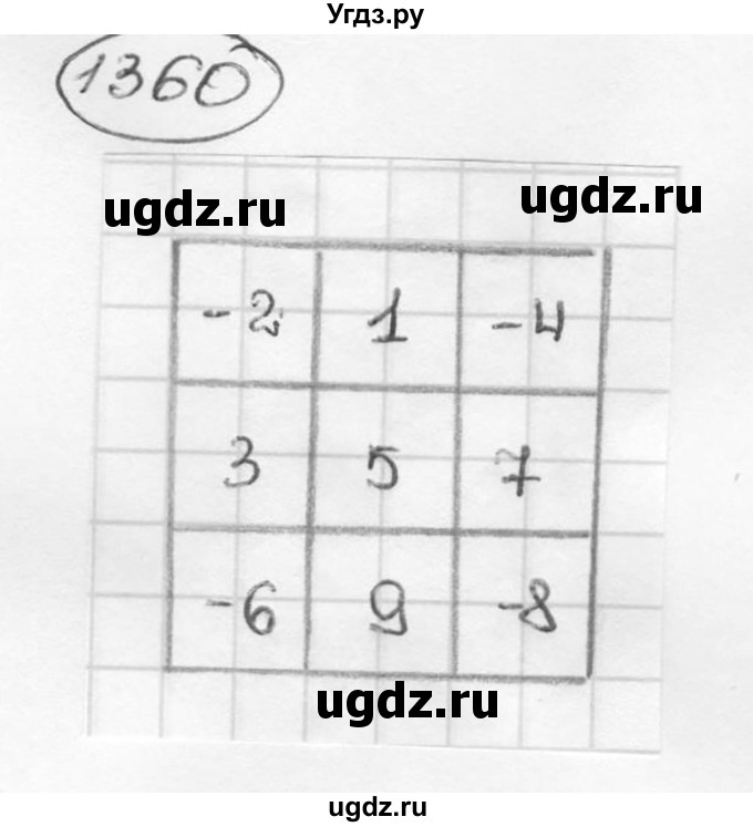 ГДЗ (Решебник №3) по математике 6 класс Н.Я. Виленкин / номер / 1360