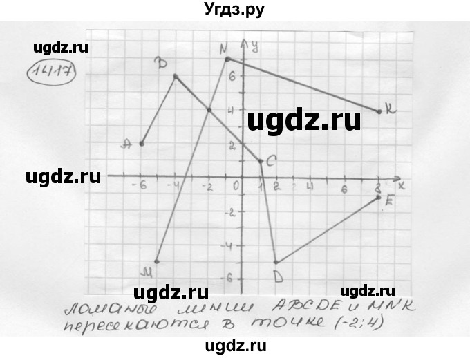 ГДЗ (Решебник №3) по математике 6 класс Н.Я. Виленкин / номер / 1417