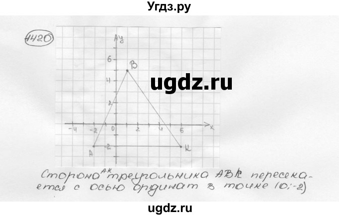 ГДЗ (Решебник №3) по математике 6 класс Н.Я. Виленкин / номер / 1420