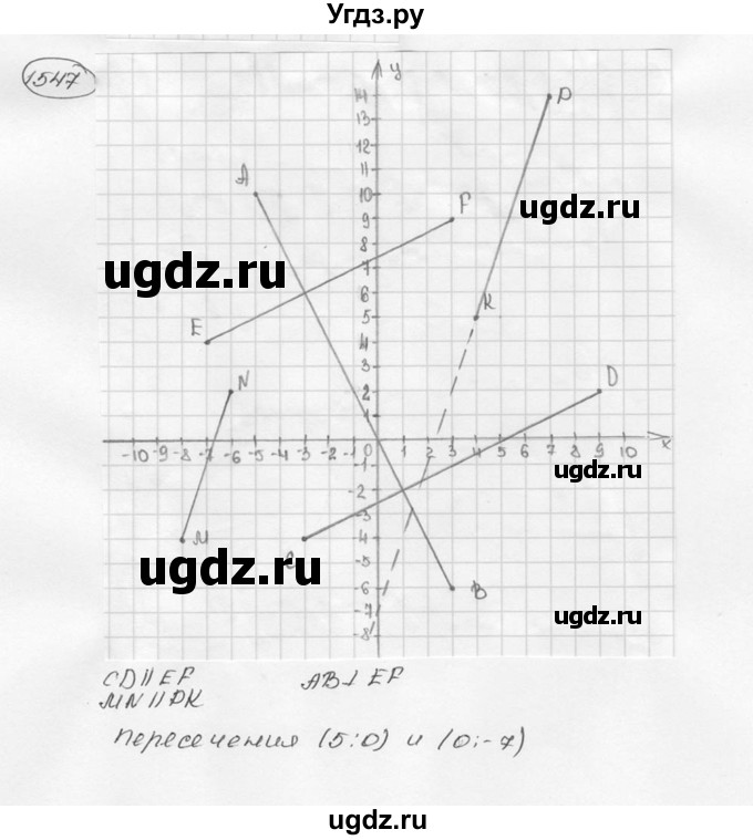 ГДЗ (Решебник №3) по математике 6 класс Н.Я. Виленкин / номер / 1547