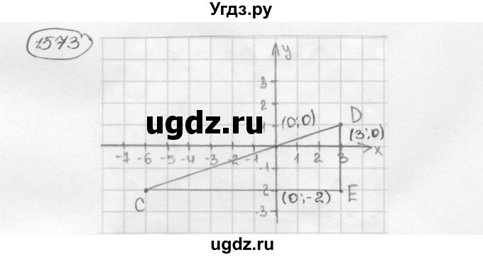 ГДЗ (Решебник №3) по математике 6 класс Н.Я. Виленкин / номер / 1573