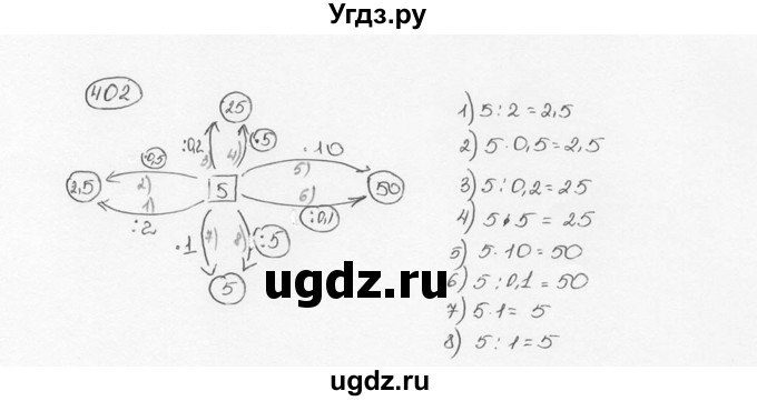 ГДЗ (Решебник №3) по математике 6 класс Н.Я. Виленкин / номер / 402