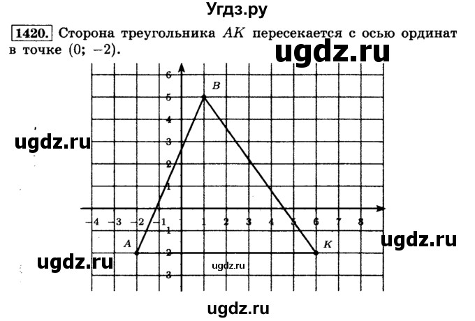 ГДЗ (Решебник №2) по математике 6 класс Н.Я. Виленкин / номер / 1420
