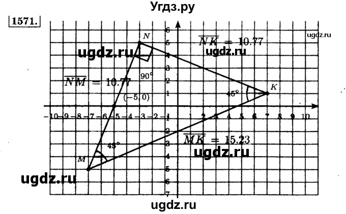 ГДЗ (Решебник №2) по математике 6 класс Н.Я. Виленкин / номер / 1571