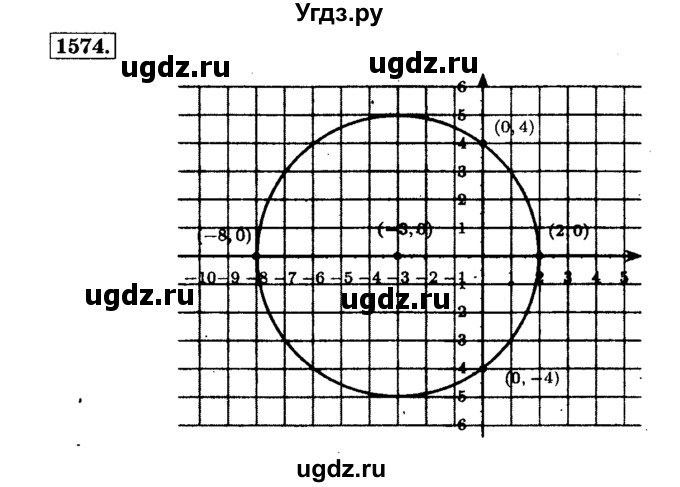 ГДЗ (Решебник №2) по математике 6 класс Н.Я. Виленкин / номер / 1574