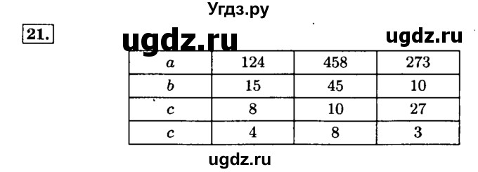 ГДЗ (Решебник №2) по математике 6 класс Н.Я. Виленкин / номер / 21