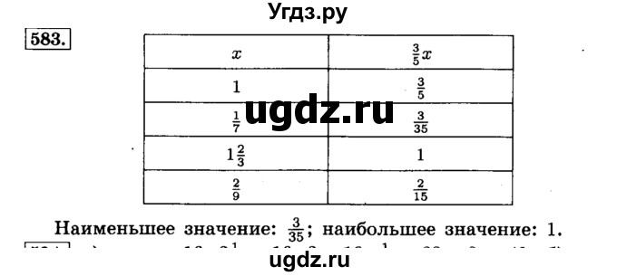 ГДЗ (Решебник №2) по математике 6 класс Н.Я. Виленкин / номер / 583