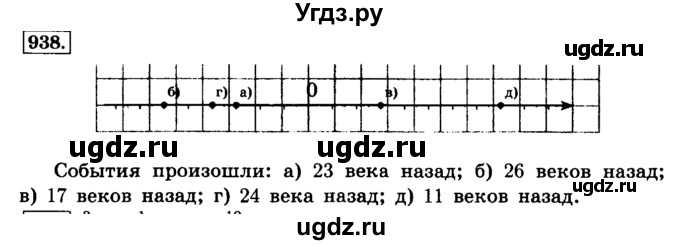 ГДЗ (Решебник №2) по математике 6 класс Н.Я. Виленкин / номер / 938