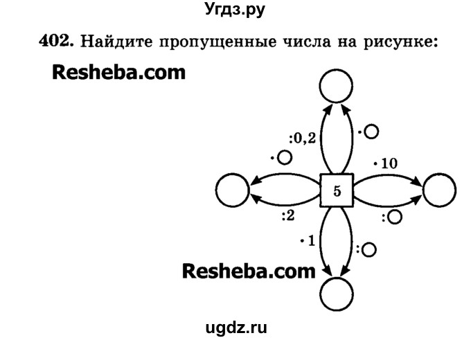 ГДЗ (Учебник) по математике 6 класс Н.Я. Виленкин / номер / 402