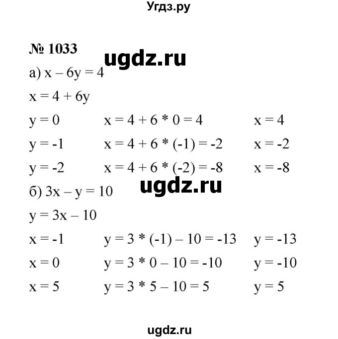 ГДЗ (Решебник к учебнику 2022) по алгебре 7 класс Ю.Н. Макарычев / номер номер / 1033