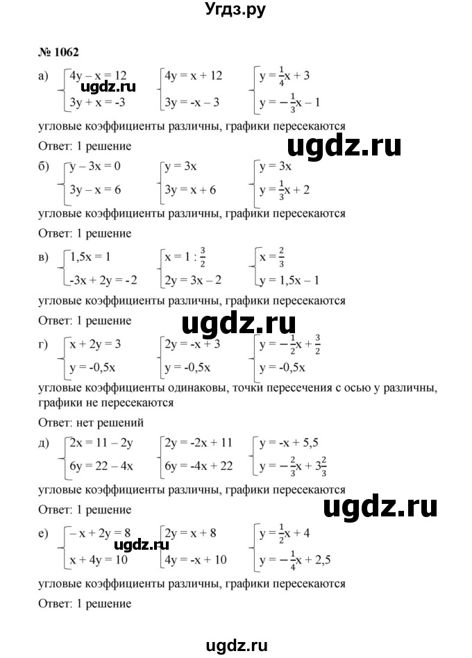 ГДЗ (Решебник к учебнику 2022) по алгебре 7 класс Ю.Н. Макарычев / номер номер / 1062