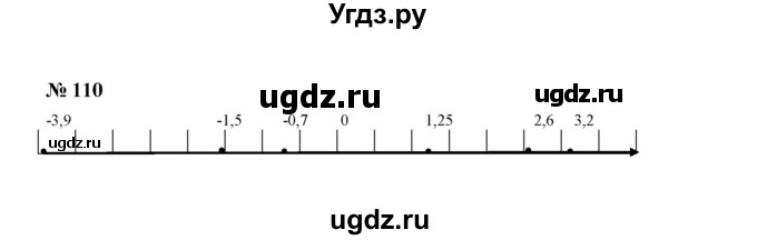 ГДЗ (Решебник к учебнику 2022) по алгебре 7 класс Ю.Н. Макарычев / номер номер / 110