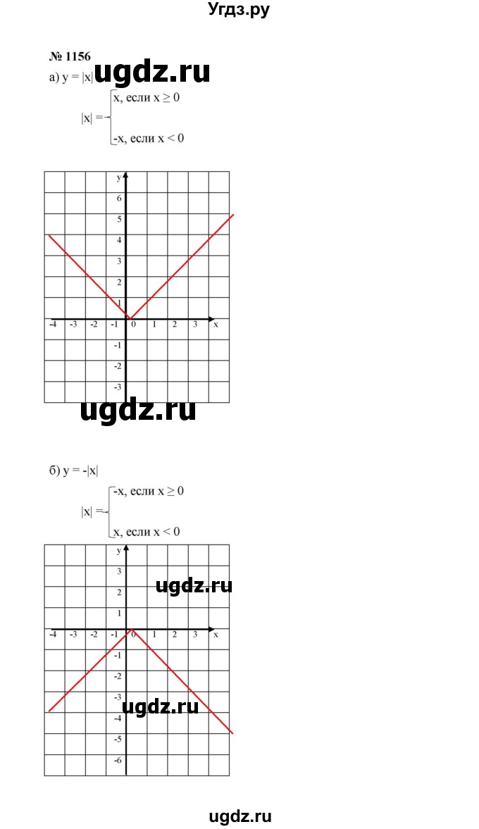 ГДЗ (Решебник к учебнику 2022) по алгебре 7 класс Ю.Н. Макарычев / номер номер / 1156