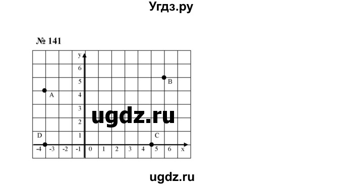ГДЗ (Решебник к учебнику 2022) по алгебре 7 класс Ю.Н. Макарычев / номер номер / 141