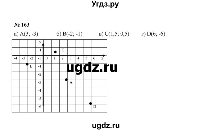 ГДЗ (Решебник к учебнику 2022) по алгебре 7 класс Ю.Н. Макарычев / номер номер / 163