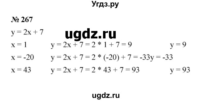 ГДЗ (Решебник к учебнику 2022) по алгебре 7 класс Ю.Н. Макарычев / номер номер / 267