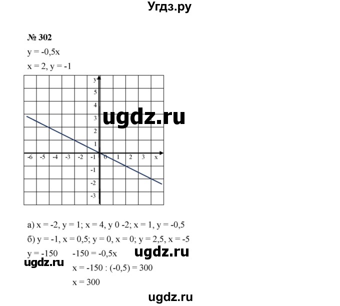 ГДЗ (Решебник к учебнику 2022) по алгебре 7 класс Ю.Н. Макарычев / номер номер / 302