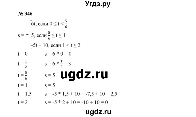 ГДЗ (Решебник к учебнику 2022) по алгебре 7 класс Ю.Н. Макарычев / номер номер / 346