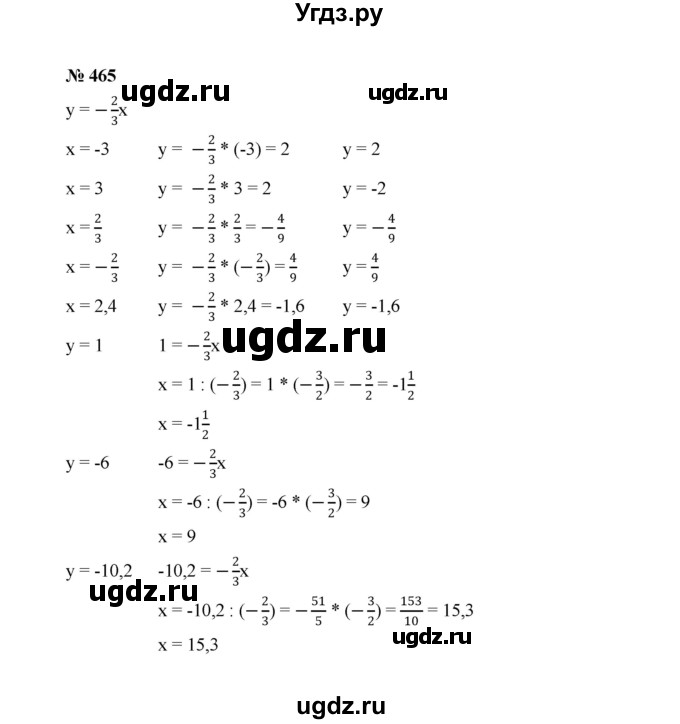 ГДЗ (Решебник к учебнику 2022) по алгебре 7 класс Ю.Н. Макарычев / номер номер / 465