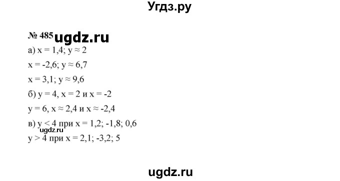 ГДЗ (Решебник к учебнику 2022) по алгебре 7 класс Ю.Н. Макарычев / номер номер / 485