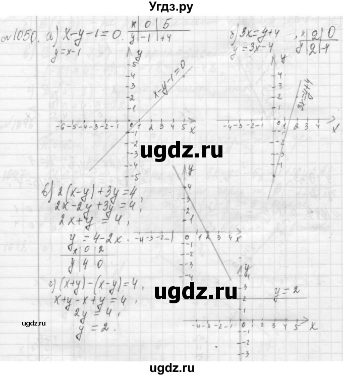 ГДЗ (Решебник №2 к учебнику 2015) по алгебре 7 класс Ю.Н. Макарычев / номер номер / 1050