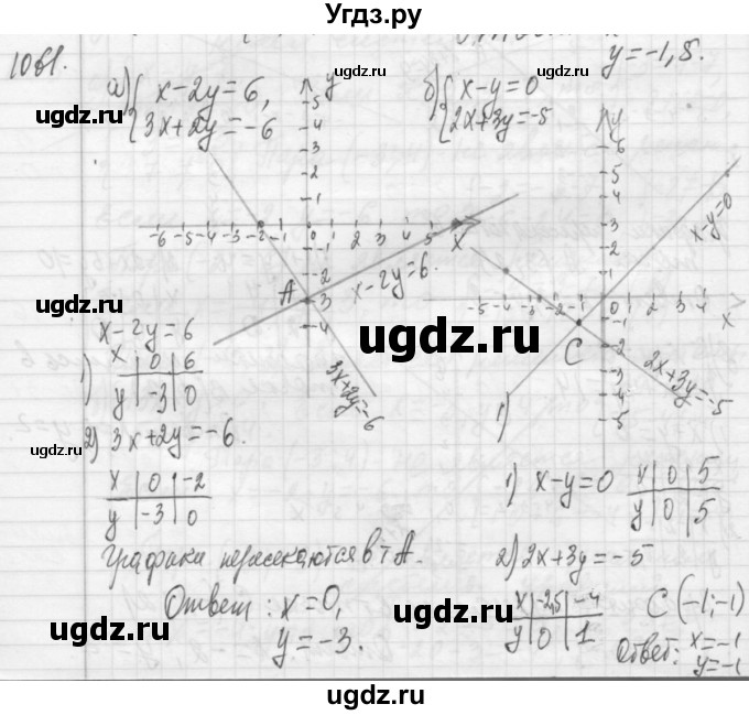 ГДЗ (Решебник №2 к учебнику 2015) по алгебре 7 класс Ю.Н. Макарычев / номер номер / 1061
