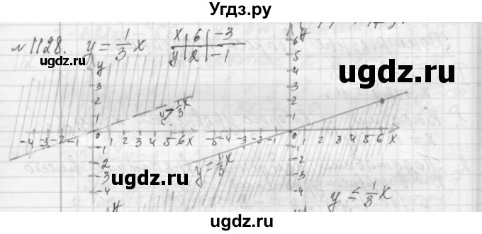 ГДЗ (Решебник №2 к учебнику 2015) по алгебре 7 класс Ю.Н. Макарычев / номер номер / 1128
