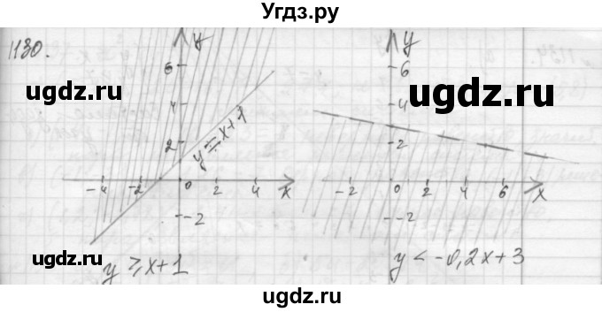 ГДЗ (Решебник №2 к учебнику 2015) по алгебре 7 класс Ю.Н. Макарычев / номер номер / 1130